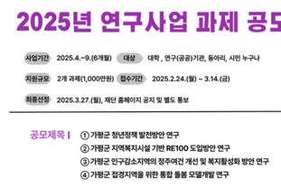 가평군복지재단, 2025년 연구사업 과제 공모