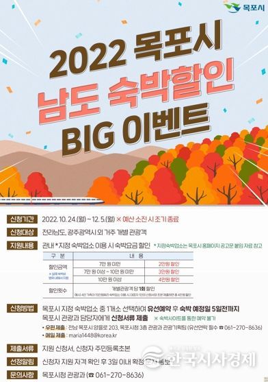 목포시, 숙박 할인으로 체류형 관광객 활성화 시도