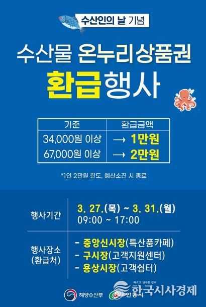 안동시, 수산인의 날 기념 수산물 구입 온누리상품권 환급행사 시행