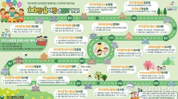 대구시교육청이 함께 하는 제103주년 어린이날,재미랑 꿈이랑 손잡고 가요!