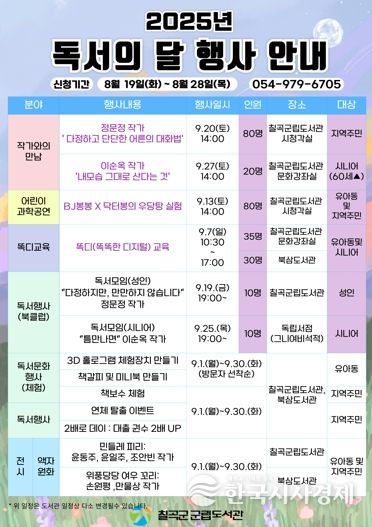 칠곡군 군립도서관, 2025년 ‘독서의 달’ 행사 운영