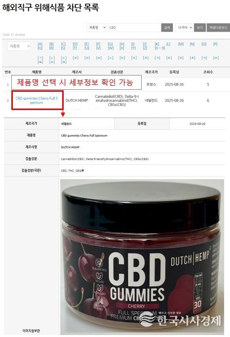 ‘해외직구 위해식품 차단목록’ 정보제공 화면