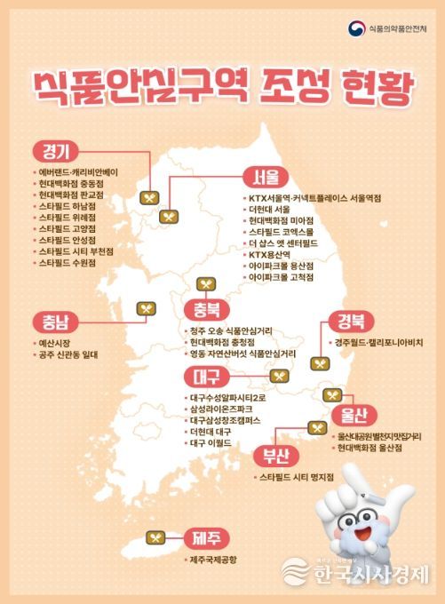 식품안심구역 조성 현황(32개, 2025년 8월 8일 기준)