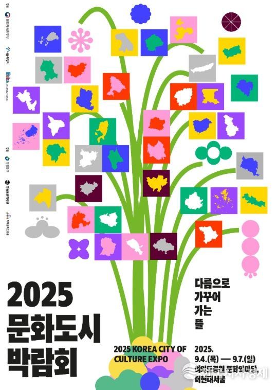 2025 전국 문화도시 박람회’