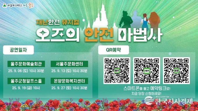 오즈의 안전 마법사 포스터