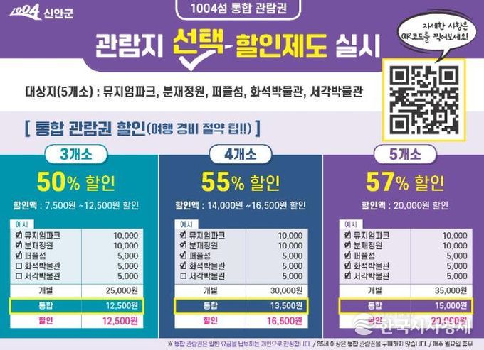 통합관람권 선택 할인제도 홍보지