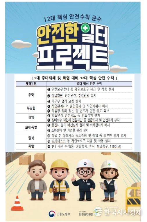 정읍시, ‘안전한 일터 프로젝트’ 추진