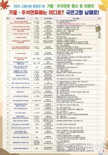 남해군, 가을·추석연휴 맞이 관광문화행사 '풍성'