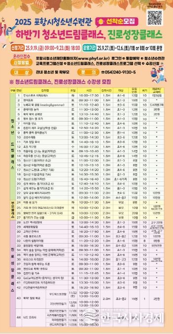 하반기 ‘청소년드림클래스’와 ‘진로성장클래스’ 참가자 모집 홍보물.