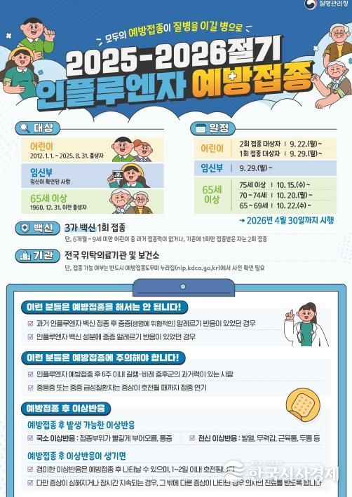 ‘건강을 지키는 따끔함’ 대구시, 인플루엔자 예방접종 순차 실시
