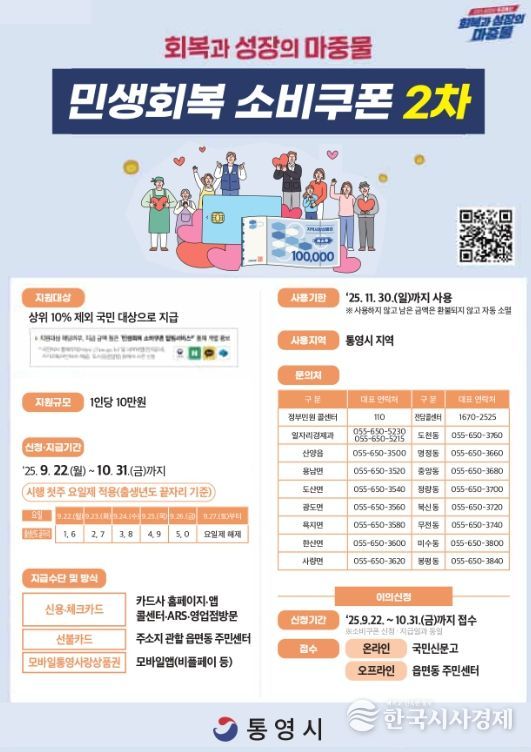 22일부터 민생회복 소비쿠폰 2차 지급