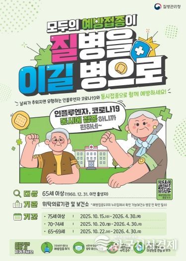 통영시, 2025-2026절기 인플루엔자 국가예방접종 시작