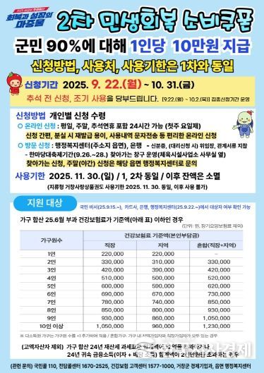 홍보자료(거창군 2차 민생회복 소비쿠폰)