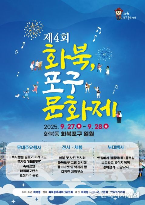 ‘제4회 화북, 포구문화제’ 포스터