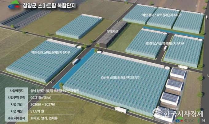 청양군 스마트팜 복합단지 조감도
