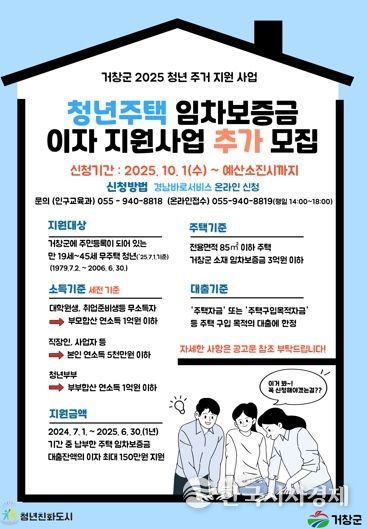 거창군 청년주택 임차보증금 이자 지원 사업 추가 모집
