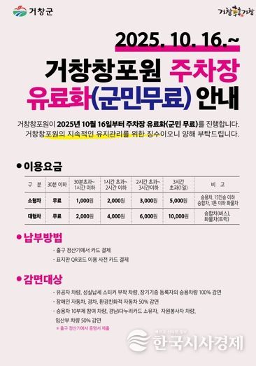 거창창포원, 10월 16일부터 주차장 유료화(군민무료) 시행