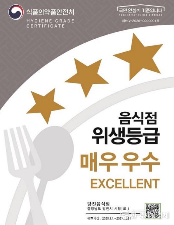 위생등급 지정판