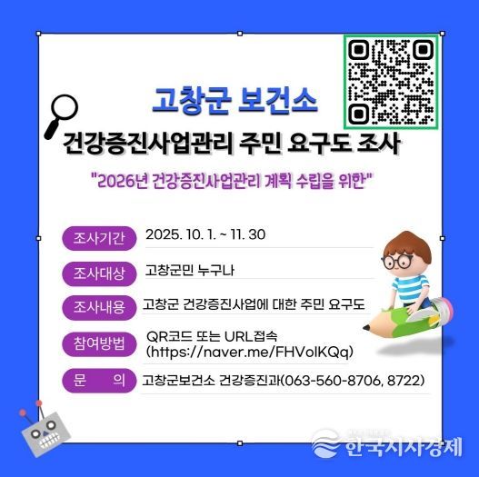 통합건강증진사업, 주민요구도 조사
