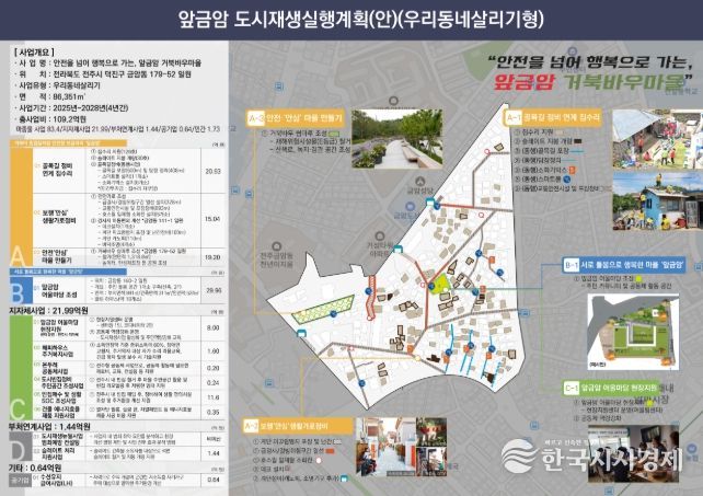 앞금암 도시재생 실행계획(안)(우리동네살리기형)