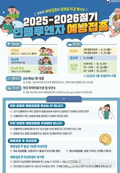 ’25-’26절기 인플루엔자 예방접종 안내문