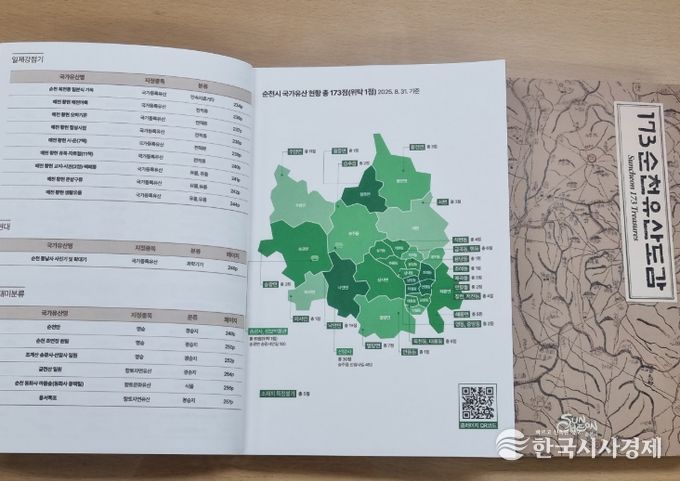 173순천유산도감 책자 발간