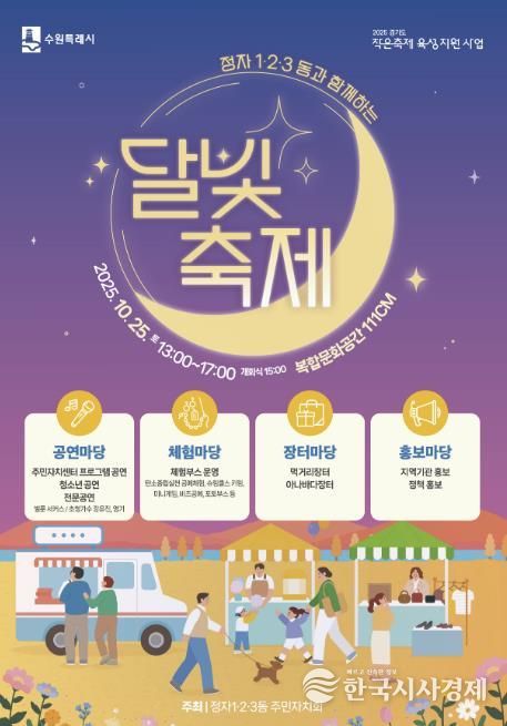 수원시 장안구 제2회‘정자1·2·3동과 함께하는 달빛축제’개최