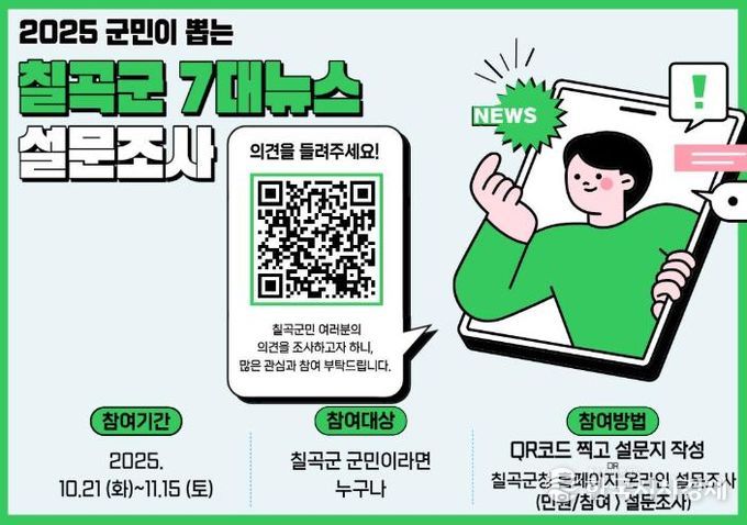 칠곡군,‘2025 군민이 뽑는 7대뉴스’설문조사 실시