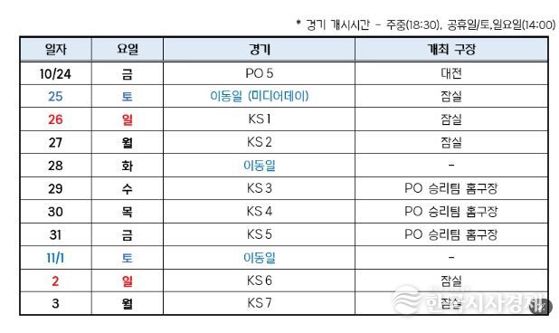 2025 신한 SOL 뱅크 KBO 포스트시즌 일정표