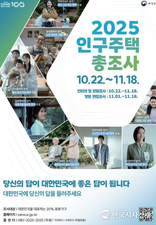 강릉시, 2025 인구주택총조사