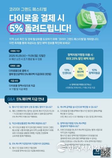 최대 28% 혜택…'익산 다이로움' 환급 행사