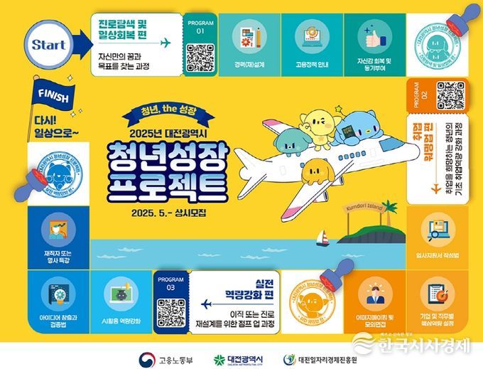 청년성장프로젝트’지역 소상공인과 상생