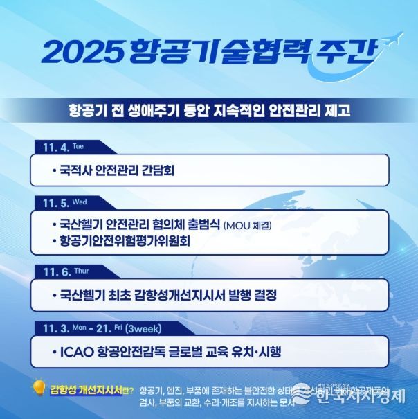 2025 항공기술 협력 주간 카드뉴스