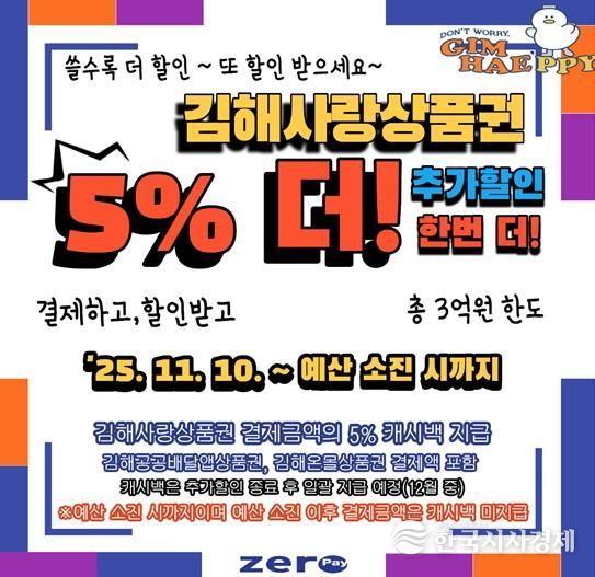 김해사랑상품권 추가 5% 캐시백 혜택