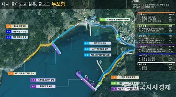남면 두포항 사업계획도