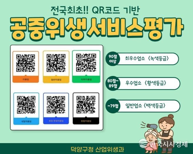 고양시 덕양구, 전국 최초 ‘공중위생서비스 모바일 평가’ 실시
