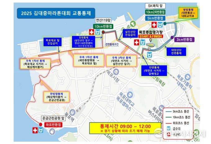 김대중마라톤대회 교통통제