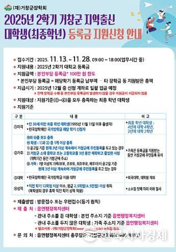 2025년 2학기 거창군 지역출신 대학생 등록금 지원