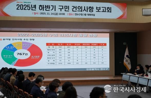연수구, 2025년 ‘하반기 구민 건의사항 보고회’ 개최
