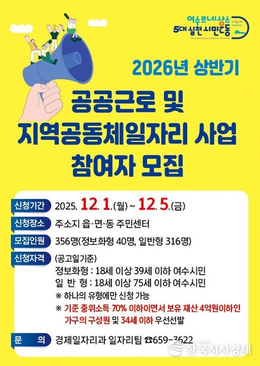 여수시 ’2026년 상반기 공공근로 및 지역공동체일자리 사업 참여자 모집’ 포스터