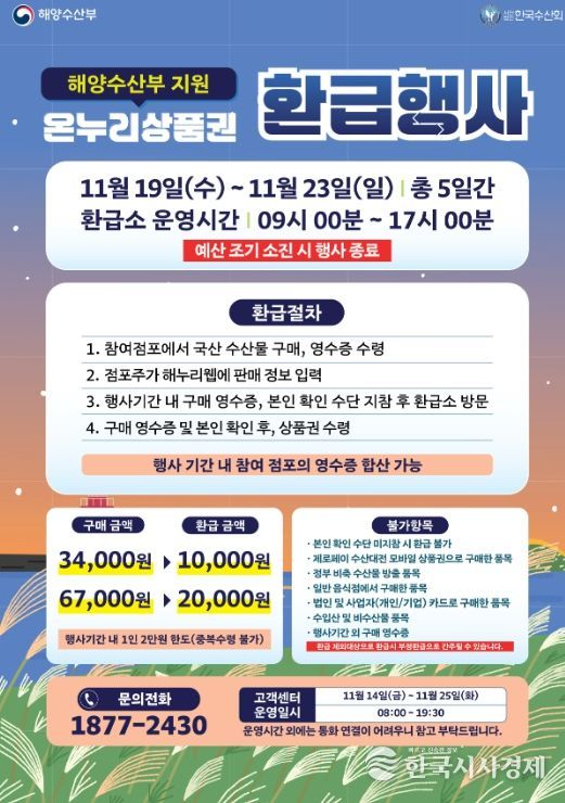 남구 전통시장 가면 최대 30% 환급받는다!