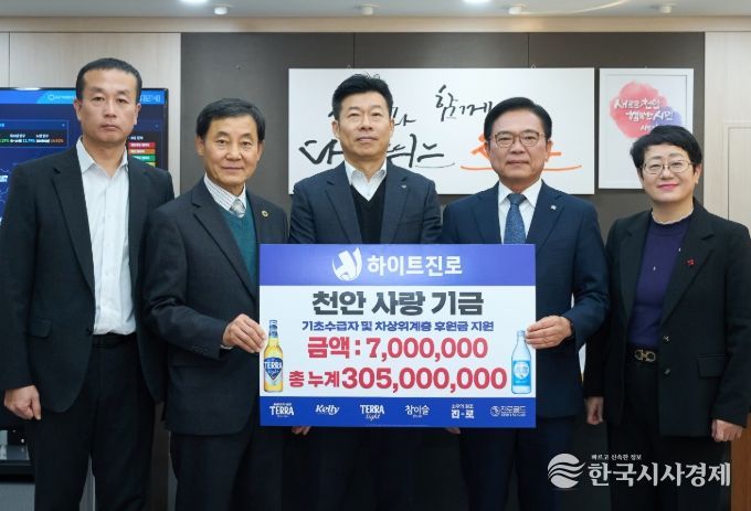 1. 하이트진로 천안지점이 20일 취약계층 주민을 위한 후원금을 전달하고 있다.