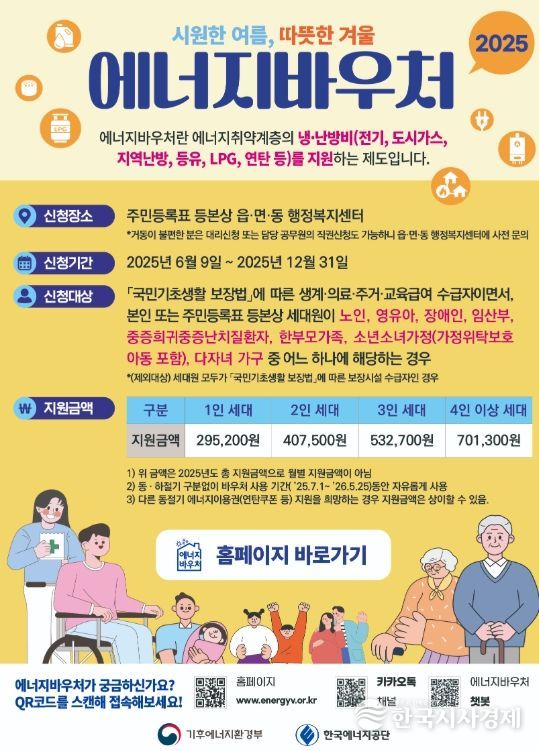 에너지 취약계층 에너지바우처 지원사업 확대
