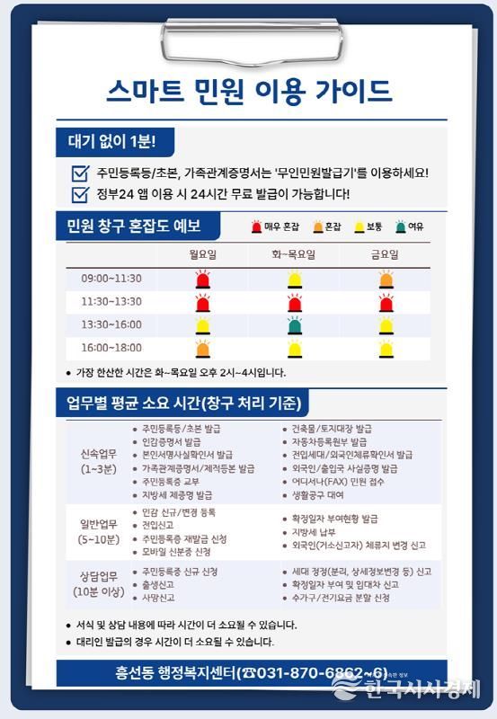 의정부시 흥선동, '민원 대기시간 투명 예보제' 시행