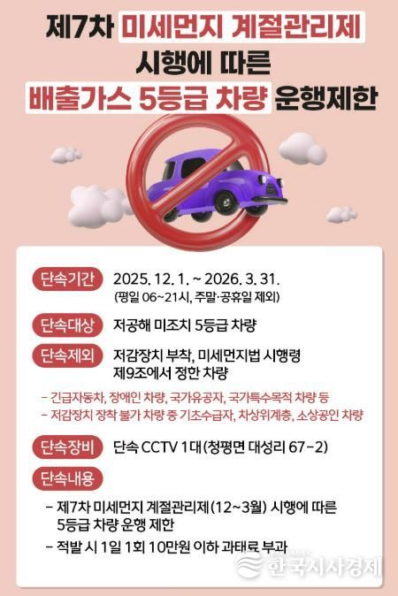 가평군, 배출가스 5등급 차량 운행제한 강화