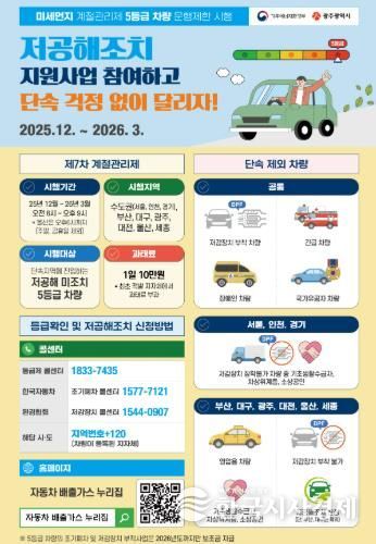 광주광역시, 12월부터 배출가스 5등급 차량 운행제한