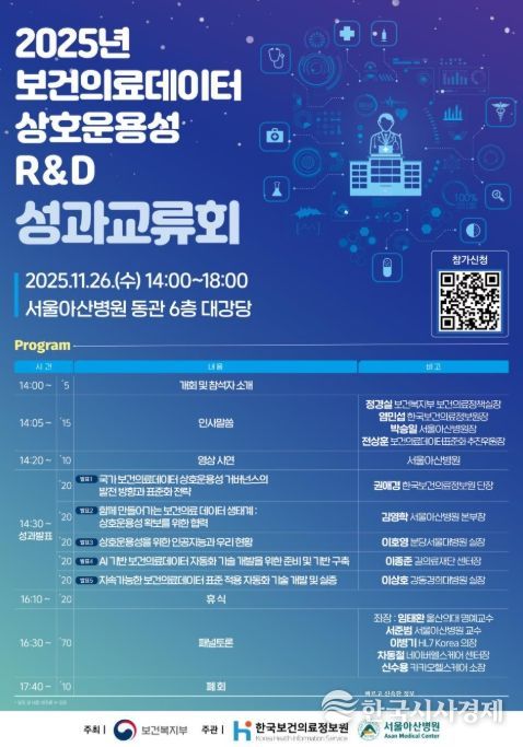 보건의료데이터 상호운용성 R&D 성과교류회 포스터