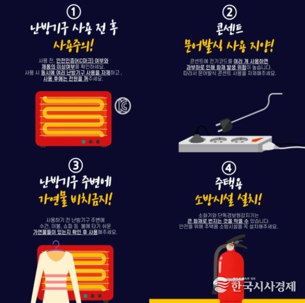 ‘따뜻함 뒤에 도사린 위험’겨울철 난방기구 화재예방 당부