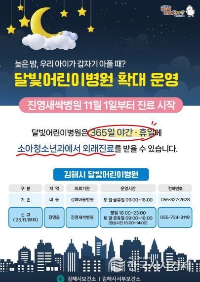 1위 ‘달빛 어린이병원 확대 운영’ 선정