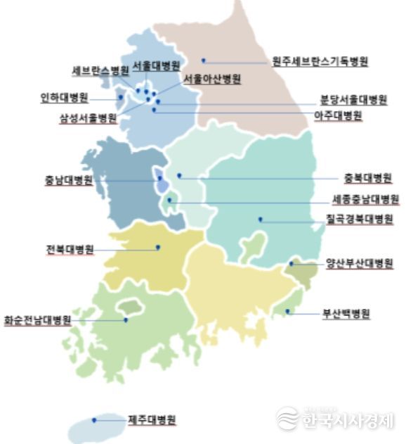 제1기(2024~2026) 희귀질환 전문기관